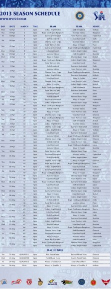 IPL 6 Schedule - All Matches