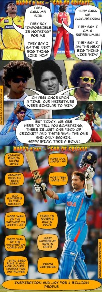 Tribute to the Master Blaster