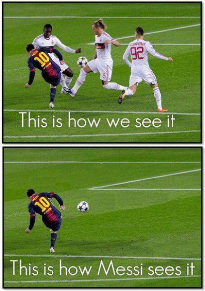 Messi Magic