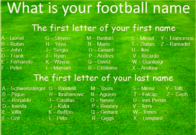 What is your Football Name?