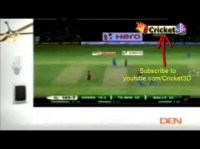 MS Dhoni Imitating KOHLI, MANOJ, PATHAN FUNNY