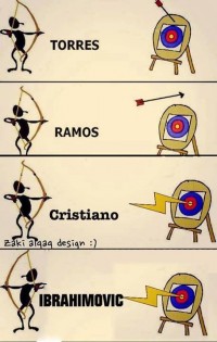 Thats how Torres Ramos Cristiano Ibrahimovic do it