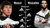 Messi and Ronaldo - The Brand Swap