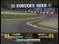 Monza 98 Fantastic Race