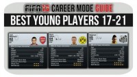 FIFA 13: Best Young Players in Career Mode!