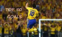 Zlatan Ibrahimovic â Top 50 Goals â 1999-2013