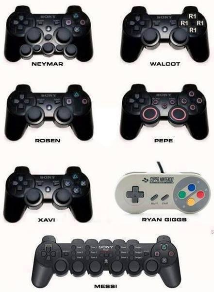 Football player console types :P