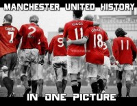 The Legends of Manchester United