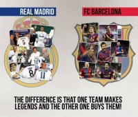 Real Madrid Vs Barcelona - Opposite Schools of Football