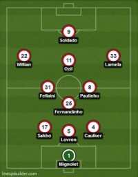 Premier League Transfer Window XI