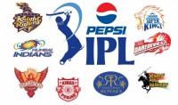 IPL Clubs  : Problem with big-spending teams.