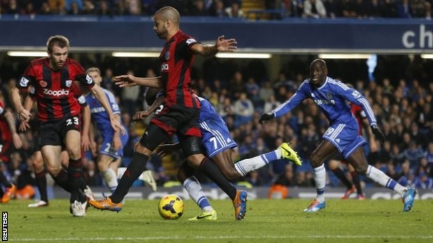 Premier League Review - November Blues again for Chelsea