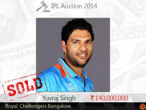 The top 5 most overvalued players of this season's IPL auctions