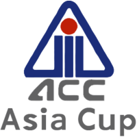 Asia Cup 2014: Team Chances