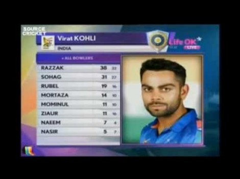 Virat Kohli 136 vs Bangladesh In Asia Cup 2014: Leading from the front