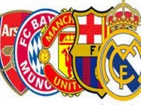 Top 10 most supported football clubs in the world
