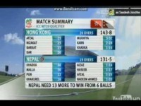 Last over-Nepal vs Hongkong (ICC World T20 qualifiers 2013) : Cracker of a Match