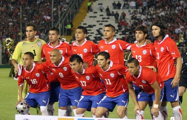World Cup Team in Focus: Chile