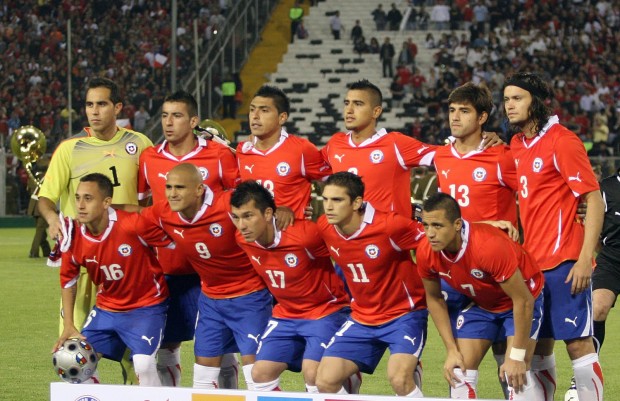World Cup Team in Focus: Chile